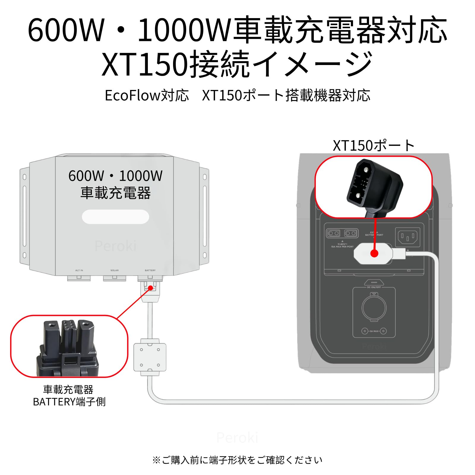 Amazon.co.jp: EcoFlow対応 オルタネーターチャージャー用 XT150出力